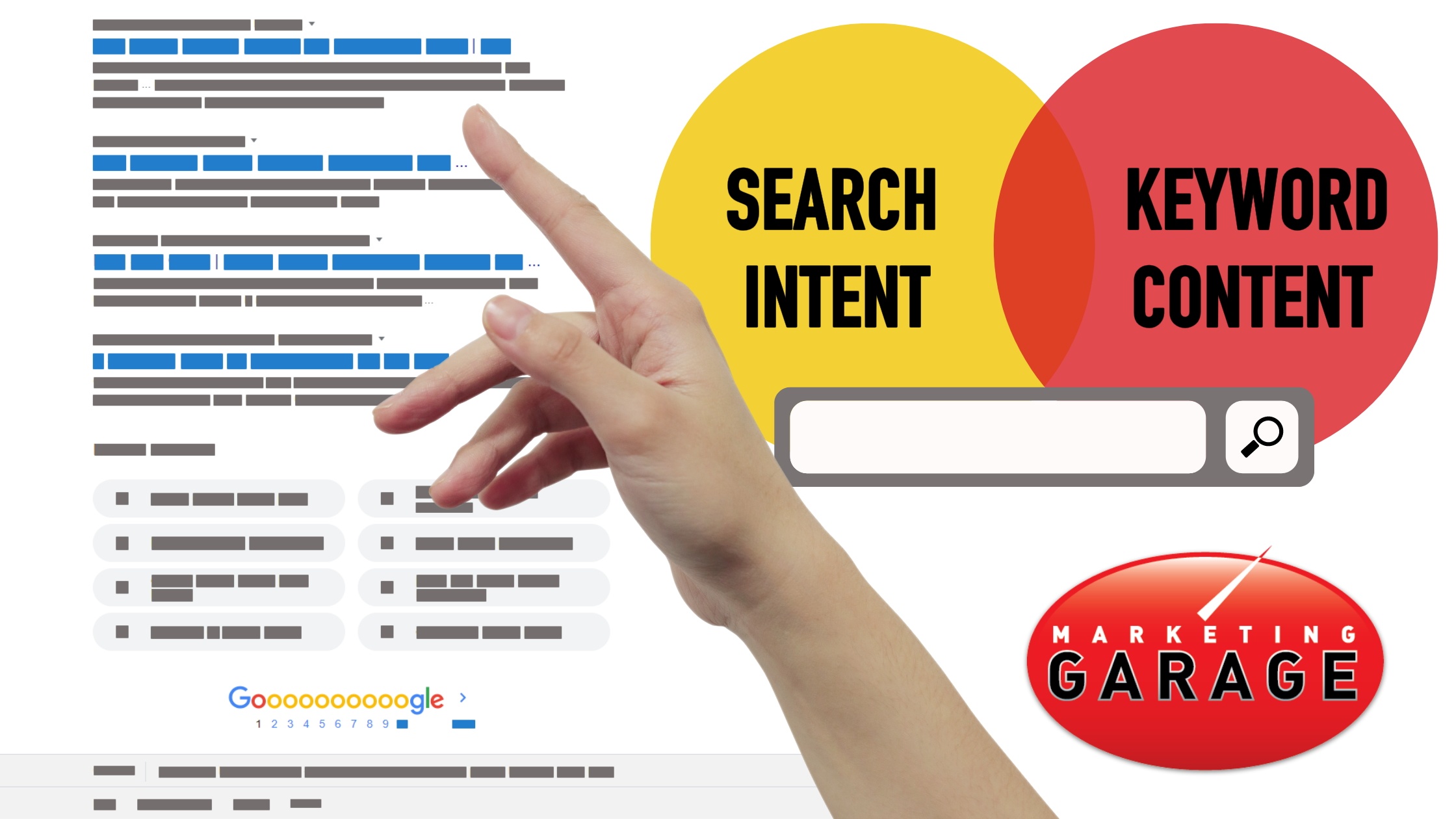 How To Do SEO Keyword Research The Marketing Garage